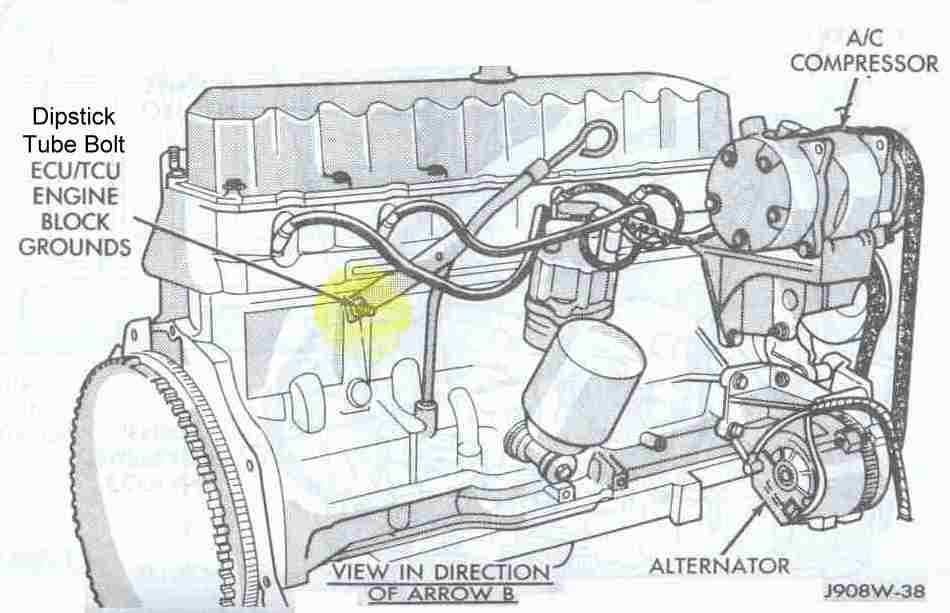 jeep cherokee diagram of parts