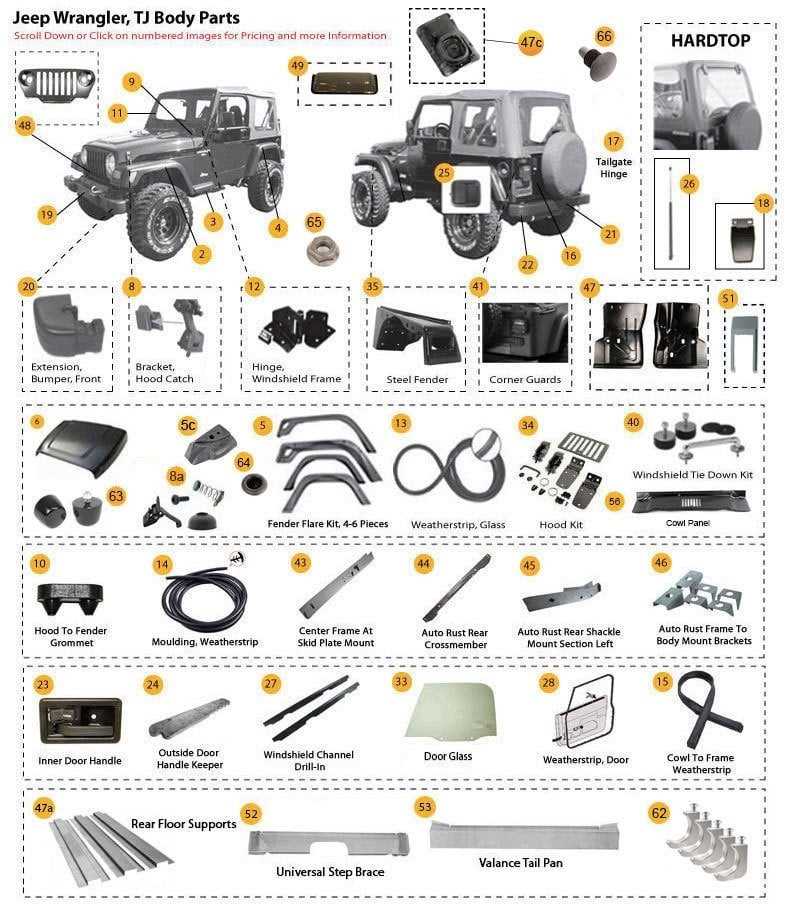 jeep wrangler diagram parts