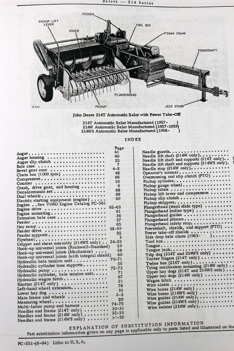 john deere 214 parts diagram