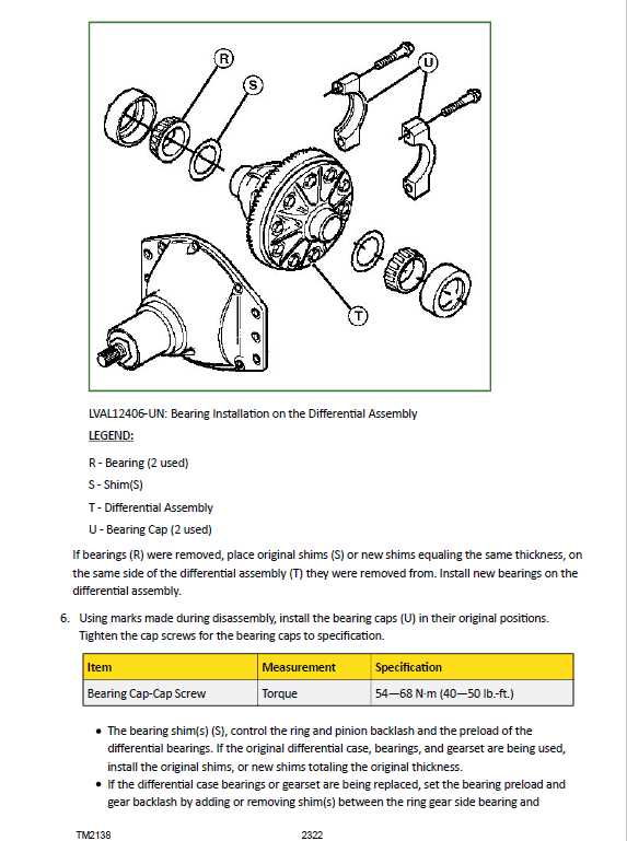 john deere 3520 parts diagram