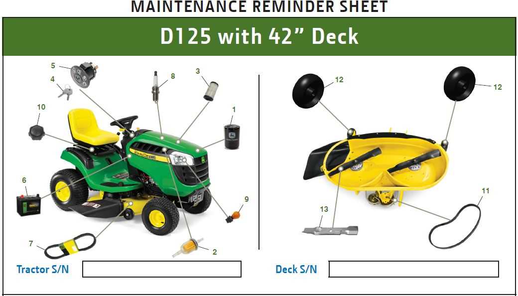 john deere d125 parts diagram