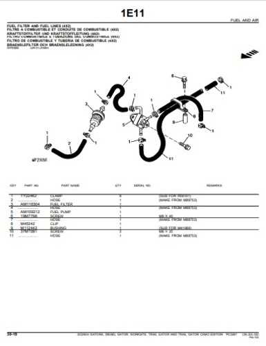 john deere gator 6x4 parts diagram