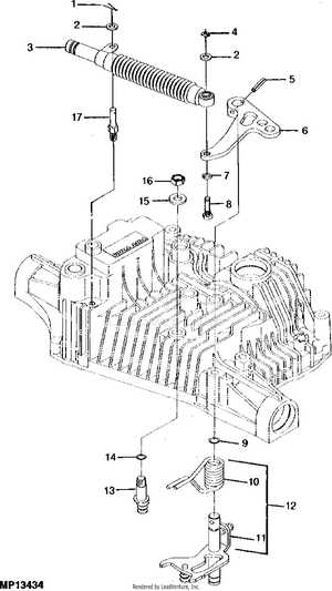 john deere gt275 parts diagram