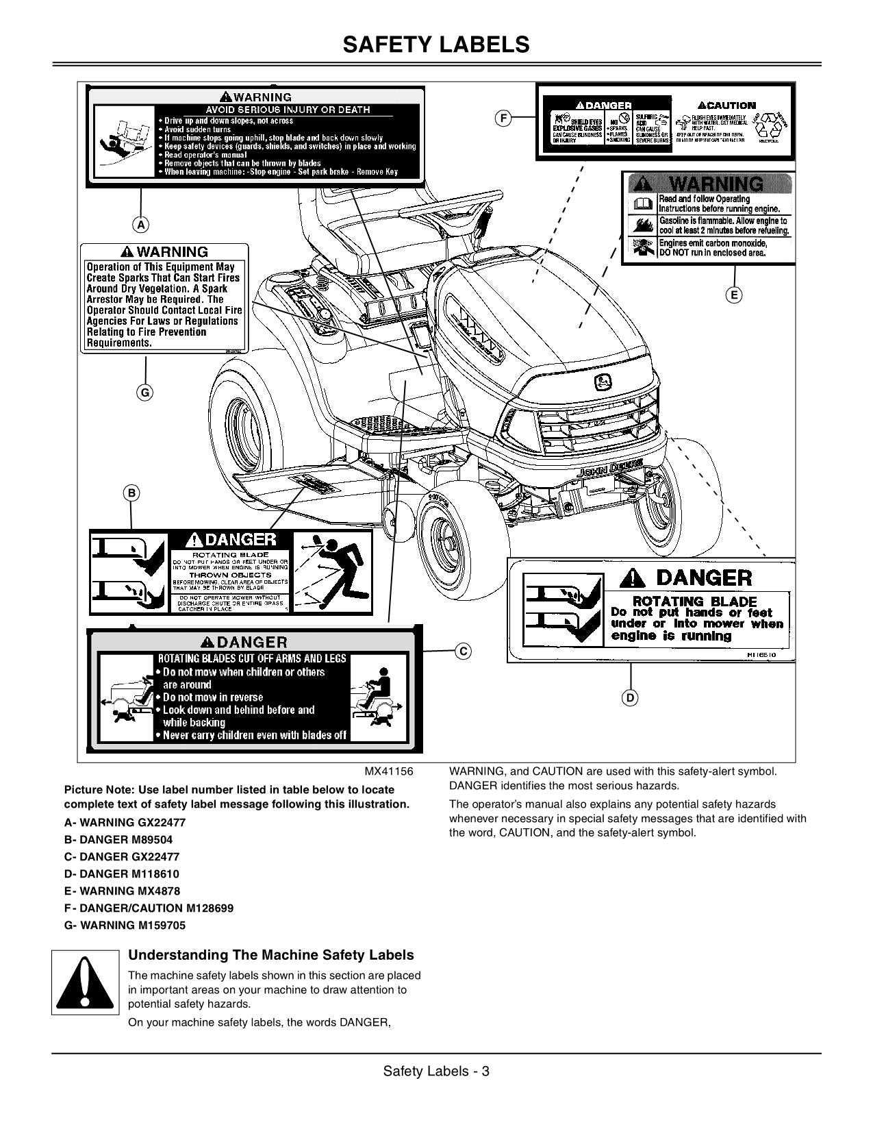 john deere la125 parts diagram