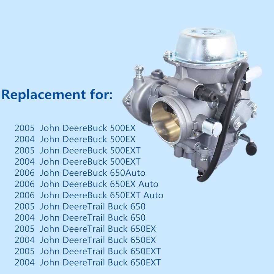 john deere trail buck 650 parts diagram