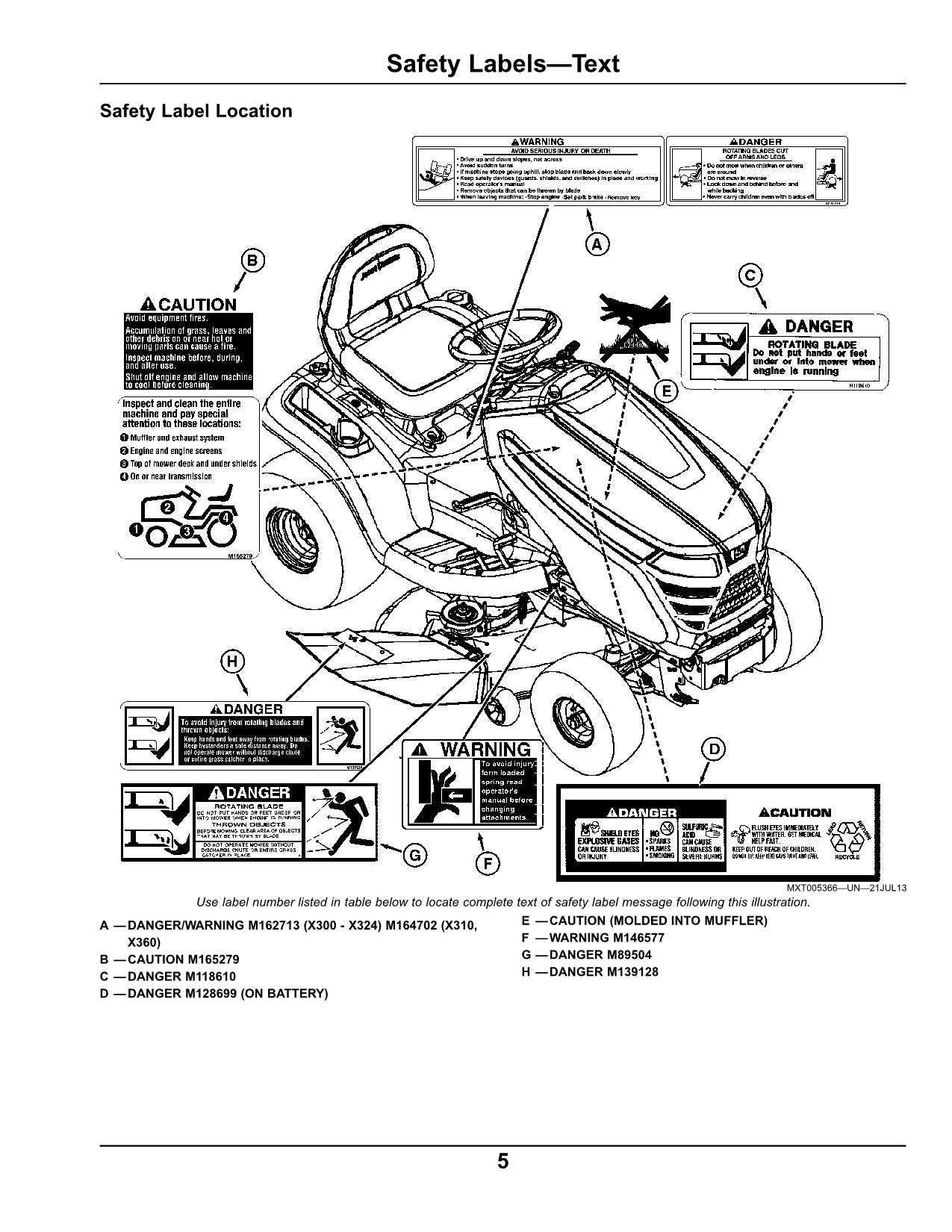 john deere x360 mower deck parts diagram