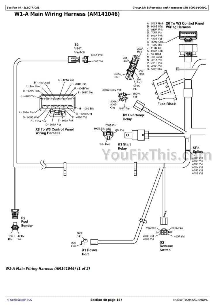 john deere x520 parts diagram