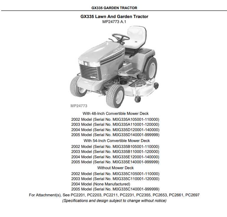 john deere x520 parts diagram