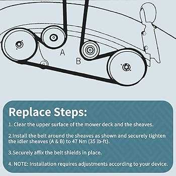 john deere z355e deck parts diagram