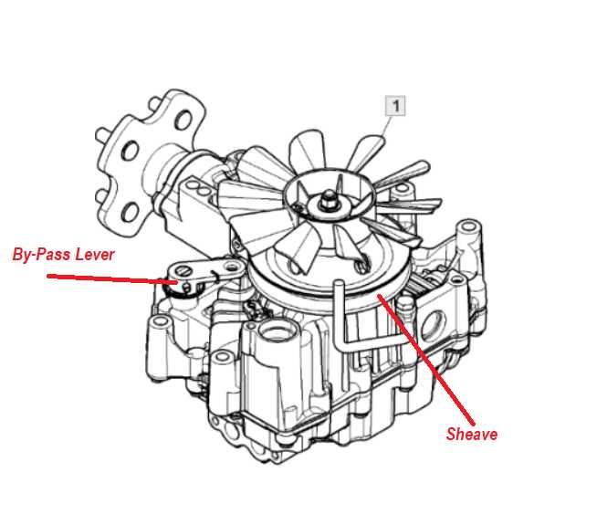 john deere z930m parts diagram