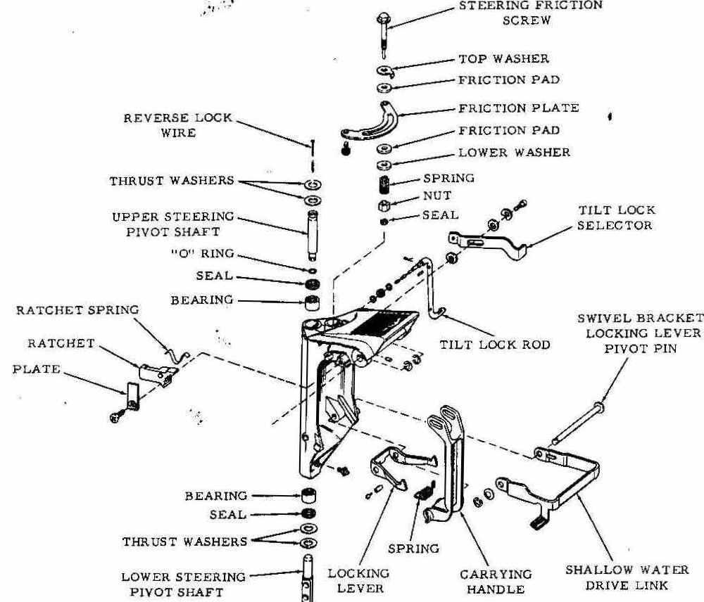 johnson 9.9 outboard parts diagram