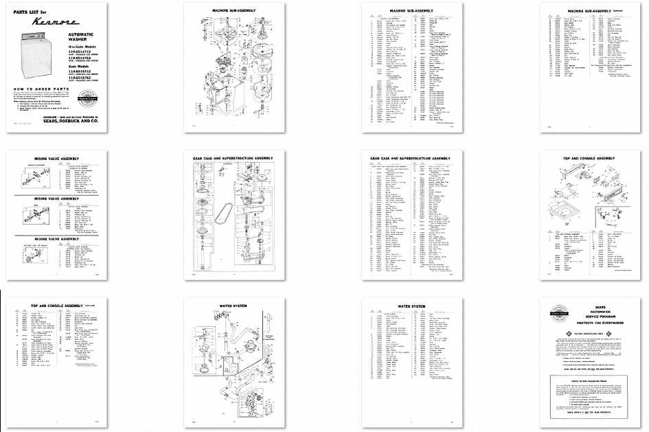 kenmore top load washer parts diagram