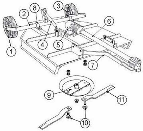 king kutter parts diagram