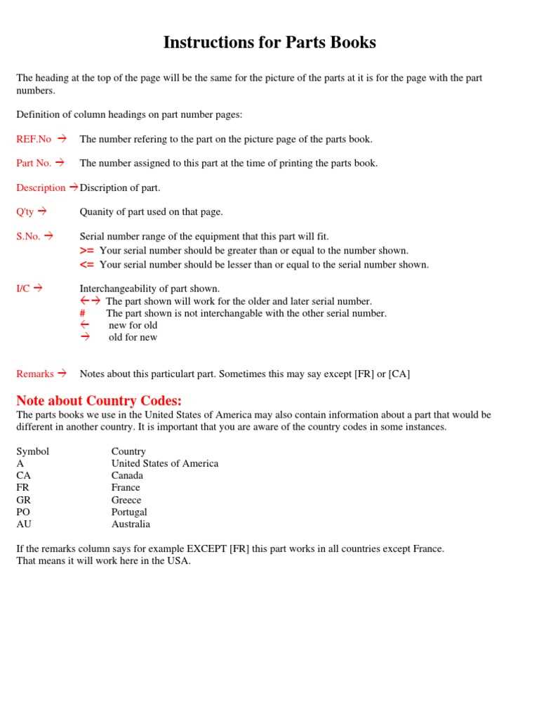 kubota bx2200 parts diagram