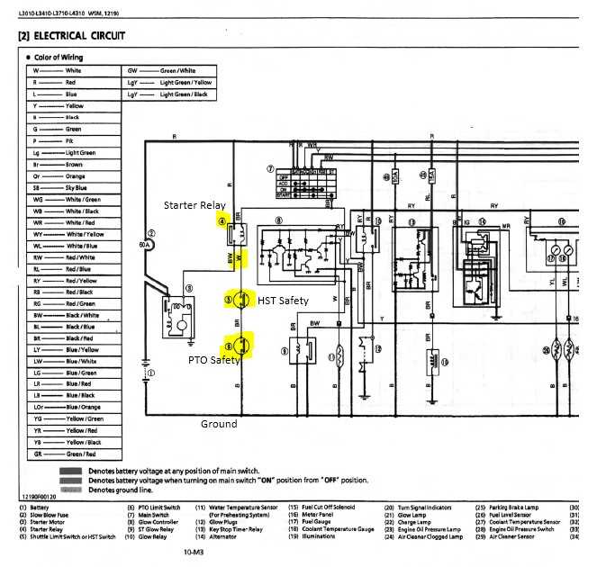 kubota l3010 parts diagram