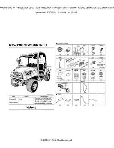 kubota rtv x900 parts diagram