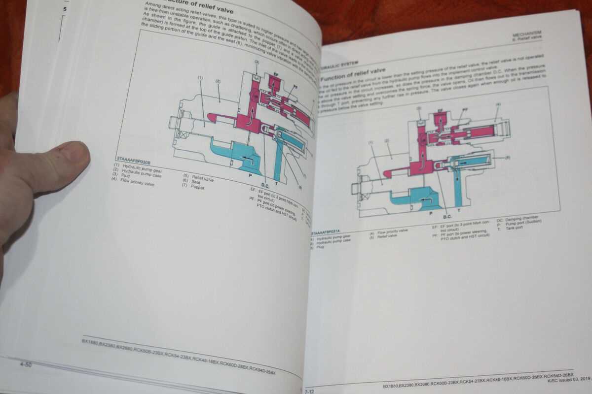 kubota svl95 2s parts diagram