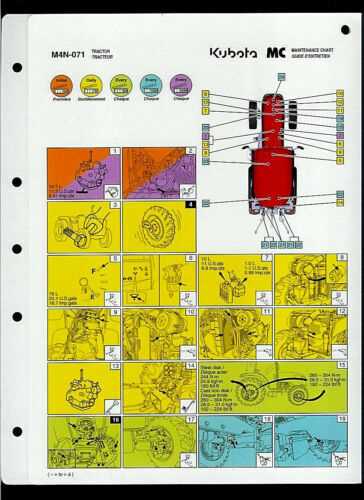 kubota z411 parts diagram