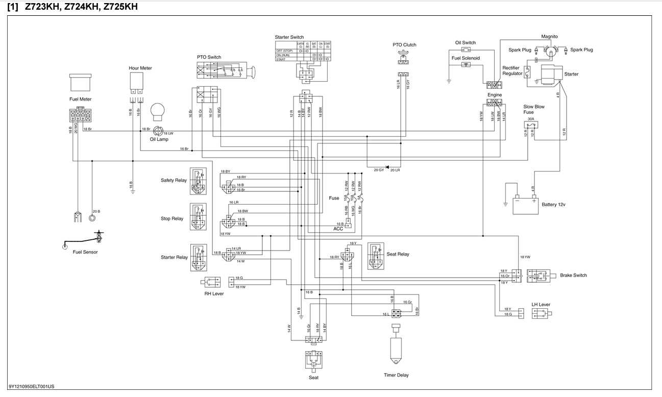 kubota z724 parts diagram