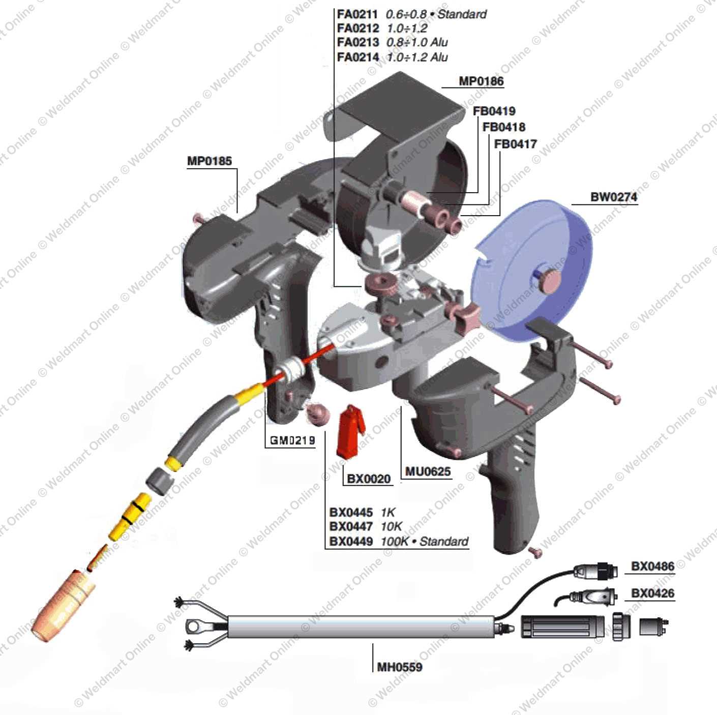 lincoln 140 mig welder parts diagram