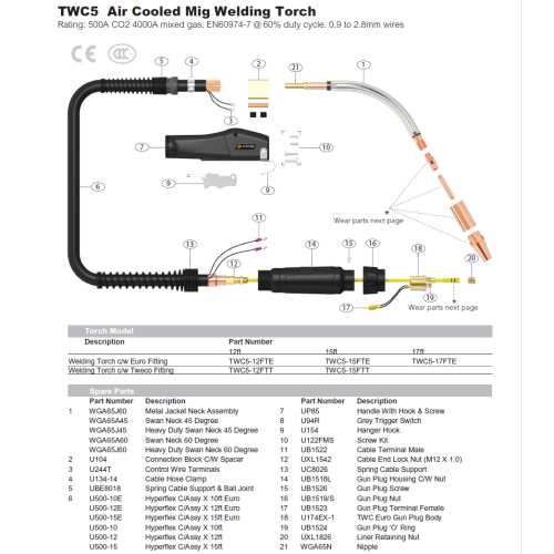 lincoln 180 mig welder parts diagram