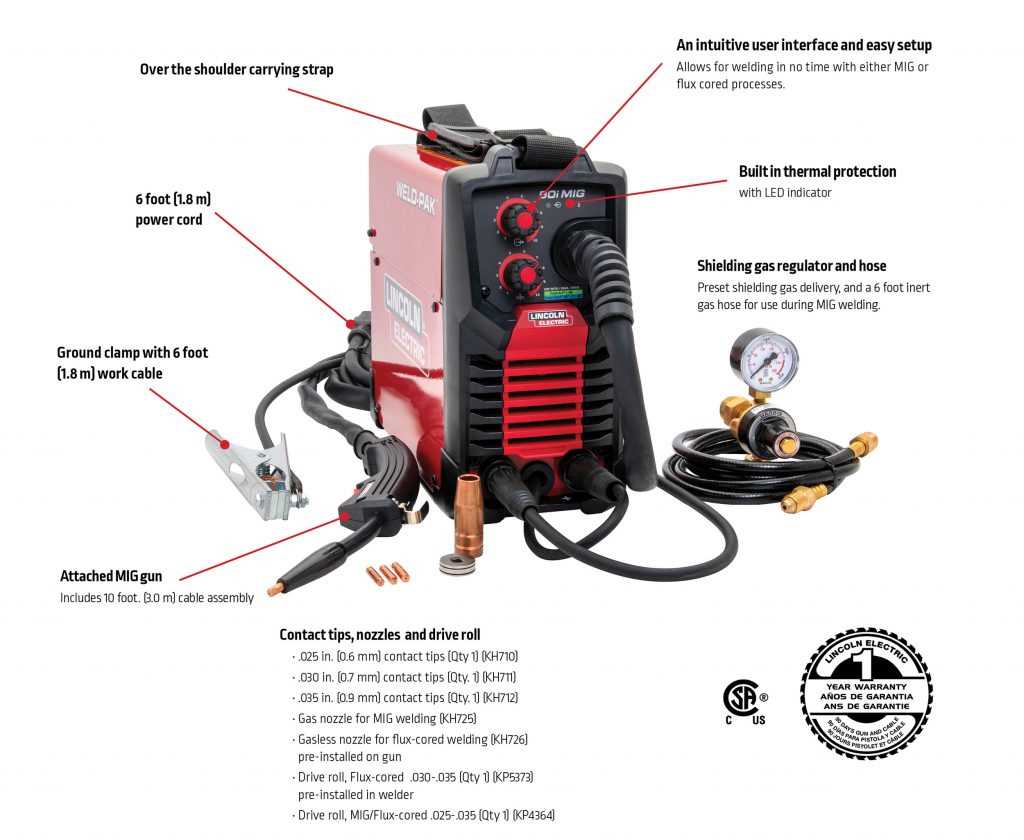 lincoln weld pak 100 parts diagram