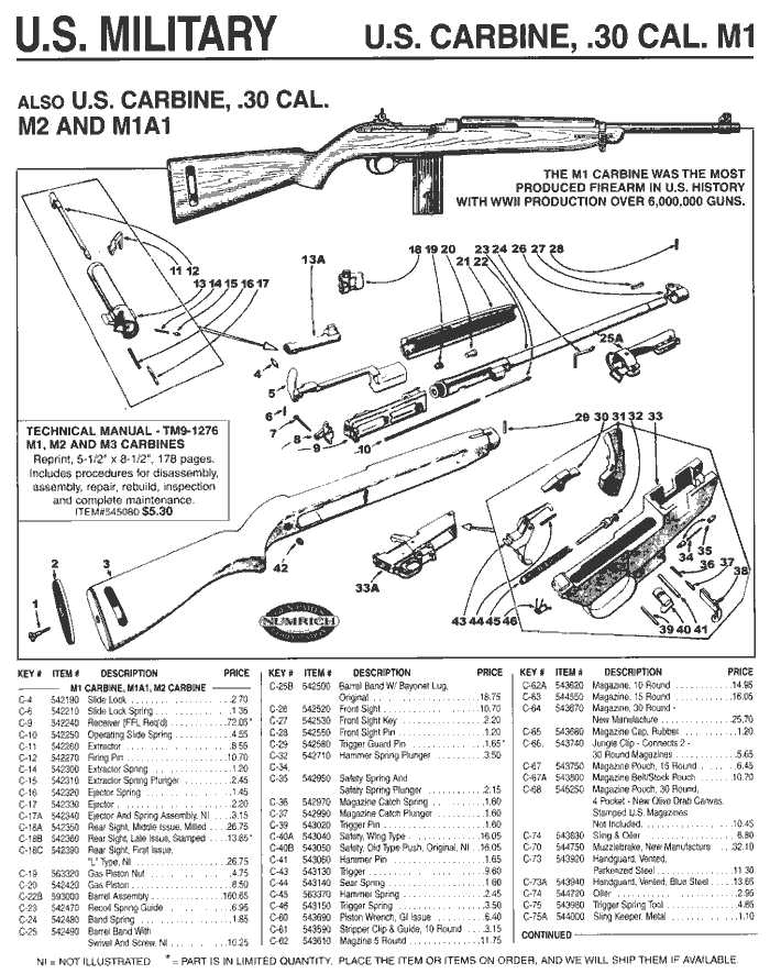 m1 carbine parts diagram