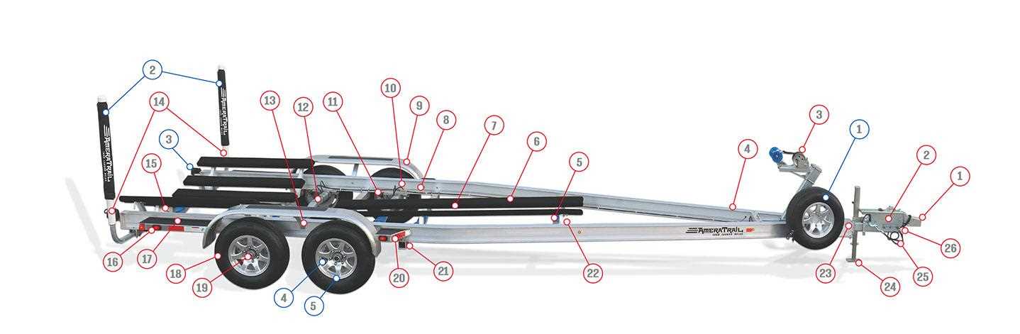 magic tilt trailer parts diagram