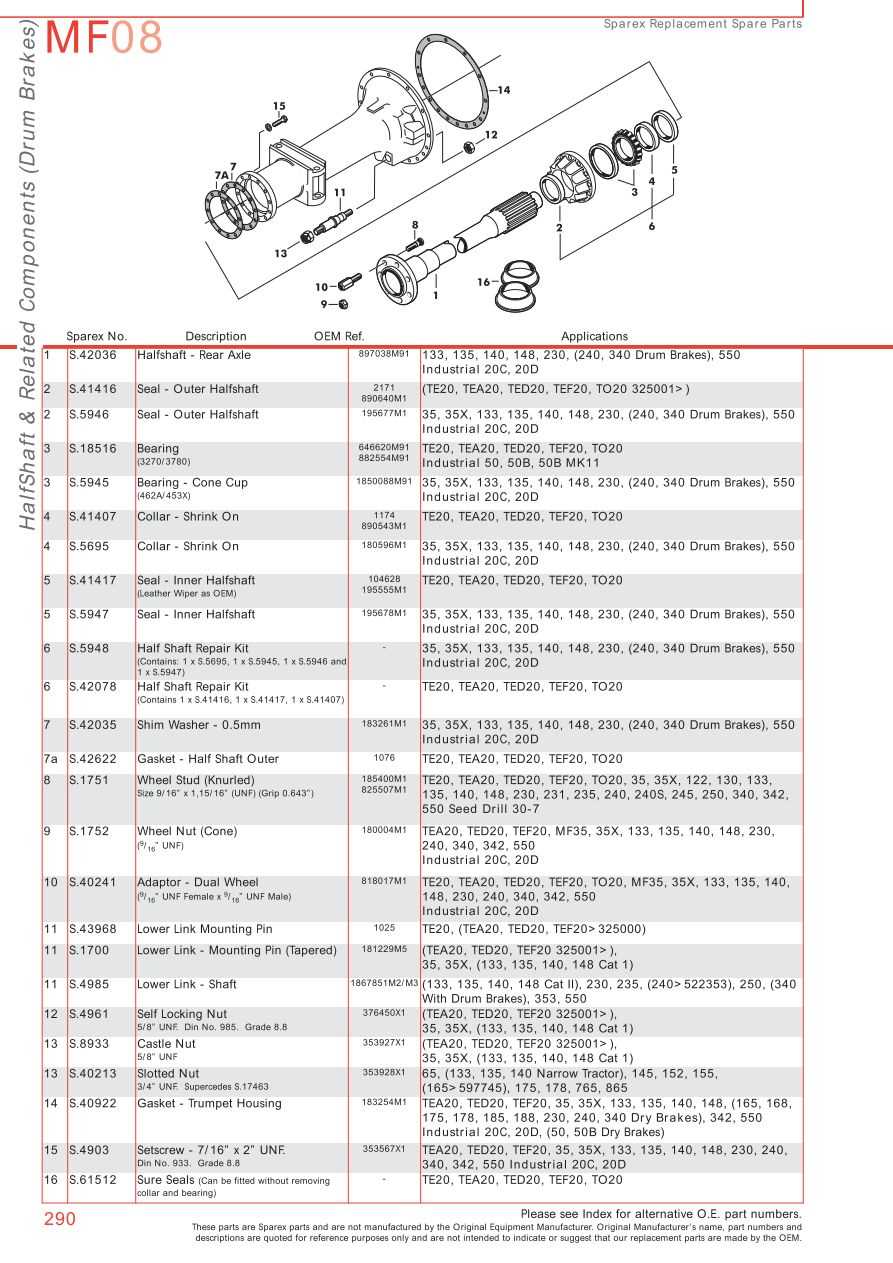 massey ferguson 35 parts diagram