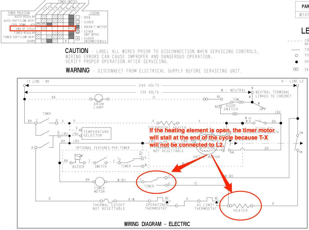 maytag centennial dryer parts diagram