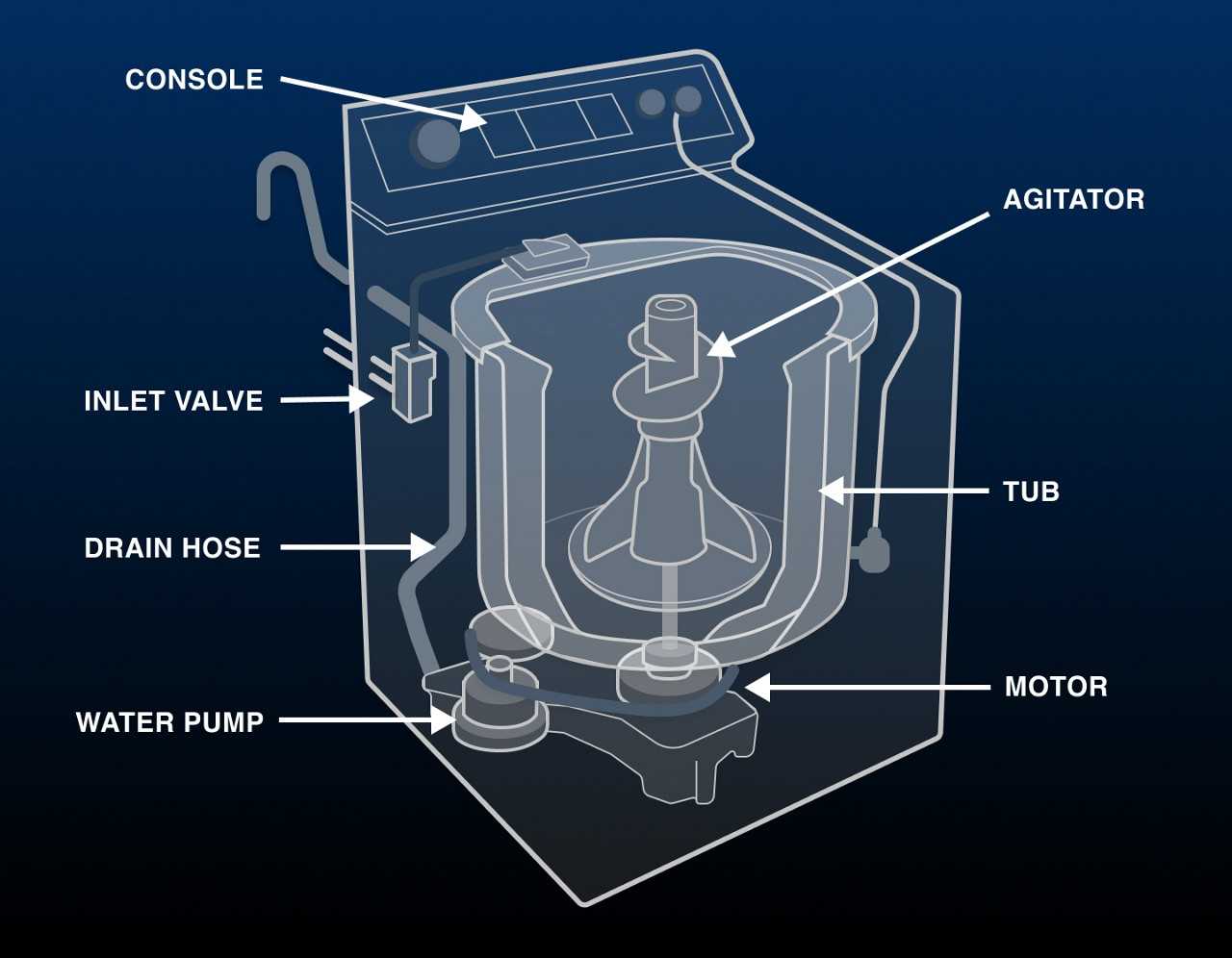 maytag fridge parts diagram