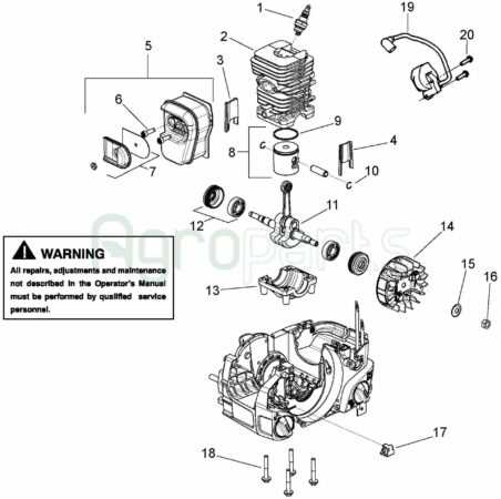 mcculloch chainsaw parts diagram