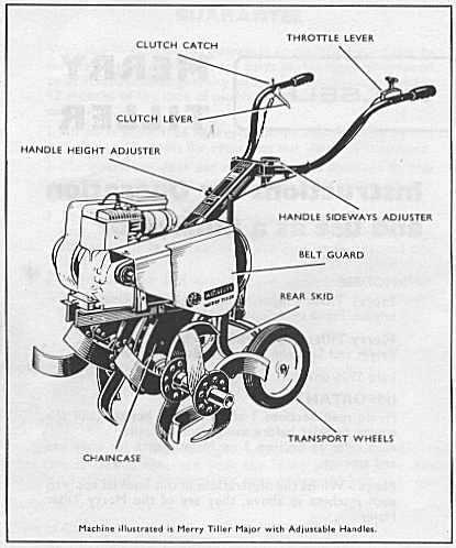 merry tiller parts diagram