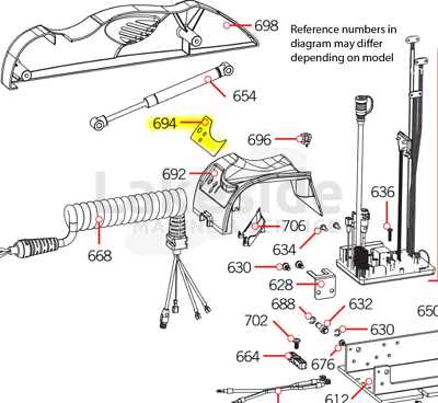 minn kota riptide 55 parts diagram