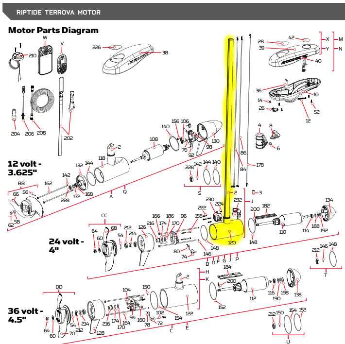 minn kota ultrex 112 parts diagram