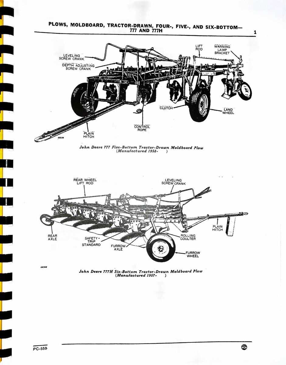 moldboard plow parts diagram