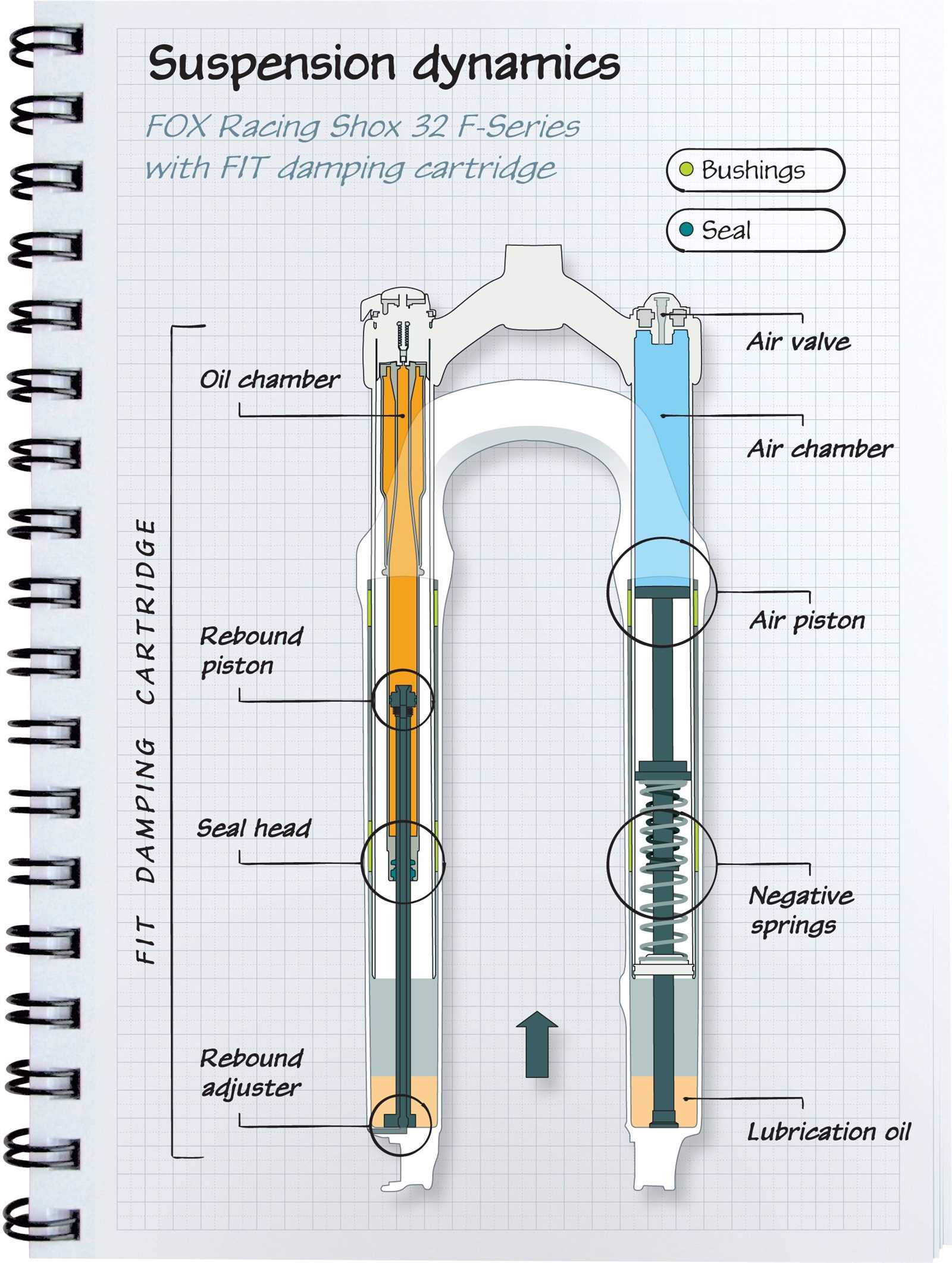 mtb parts diagram