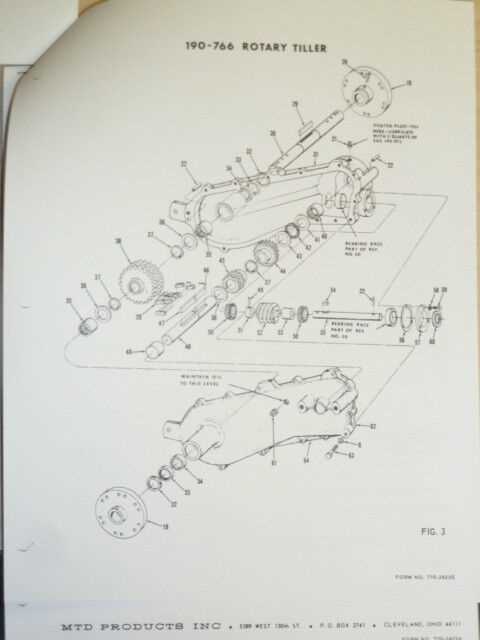 mtd tiller parts diagram