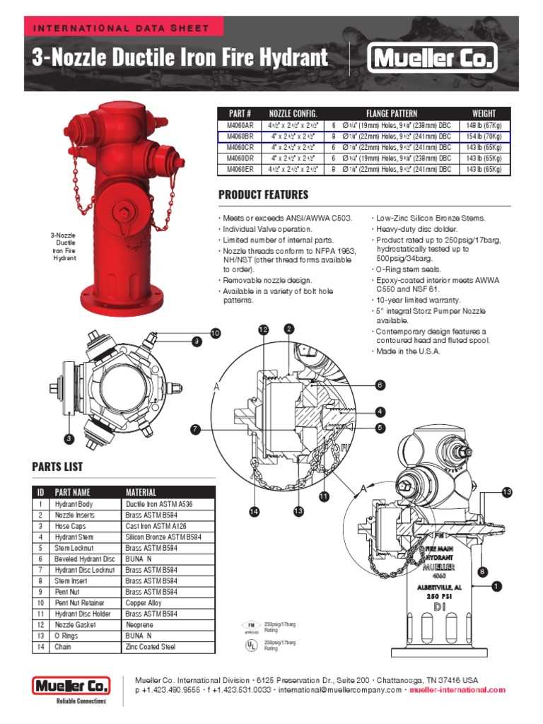 mueller fire hydrant parts diagram