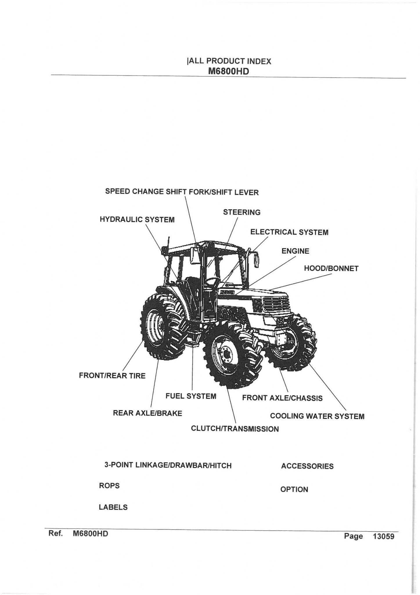 new holland 3 point hitch parts diagram