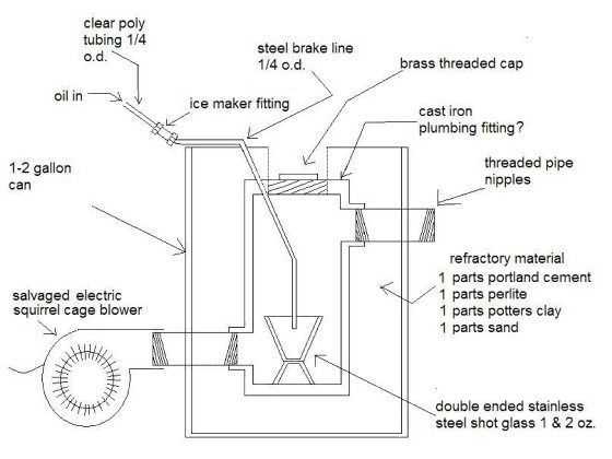 oil furnace parts diagram