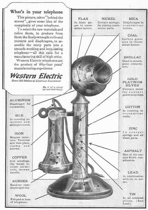 old telephone parts diagram