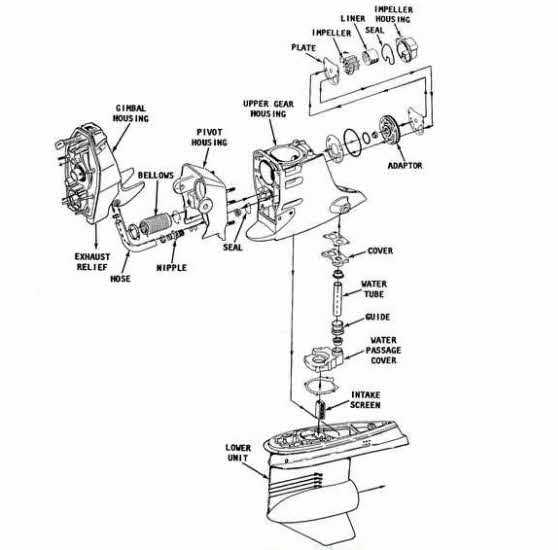 omc outdrive parts diagram