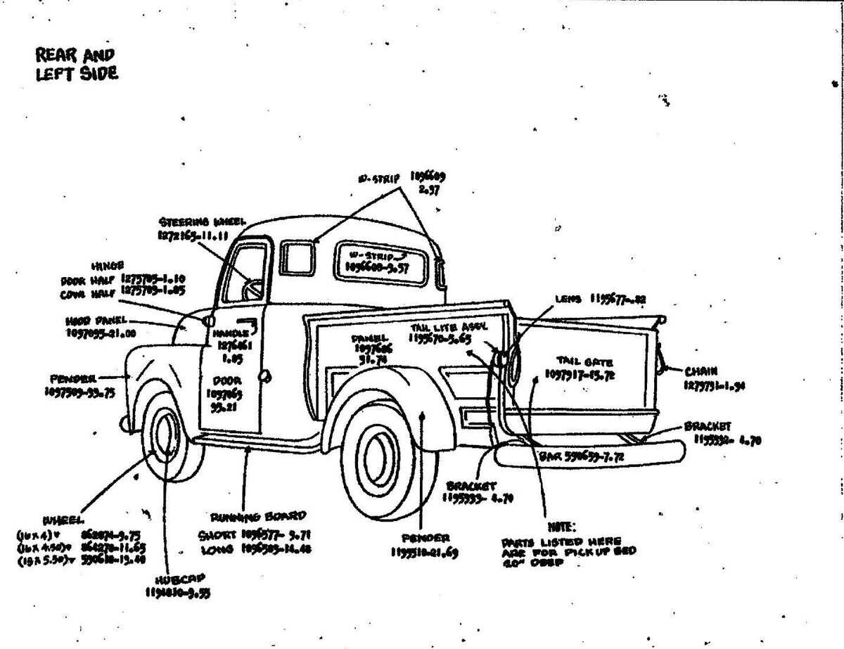 parts of a truck diagram