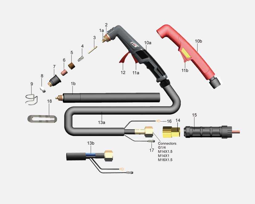 plasma cutter parts diagram