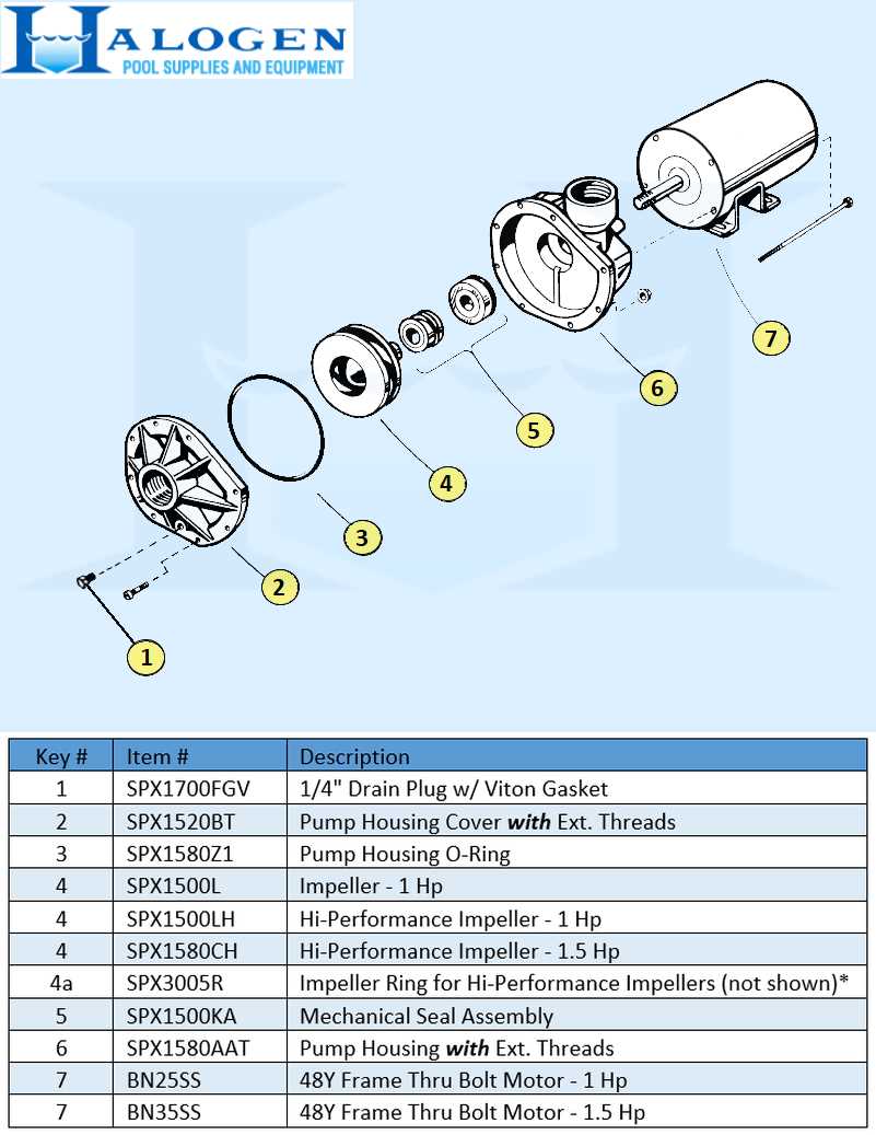 pool pump motor parts diagram