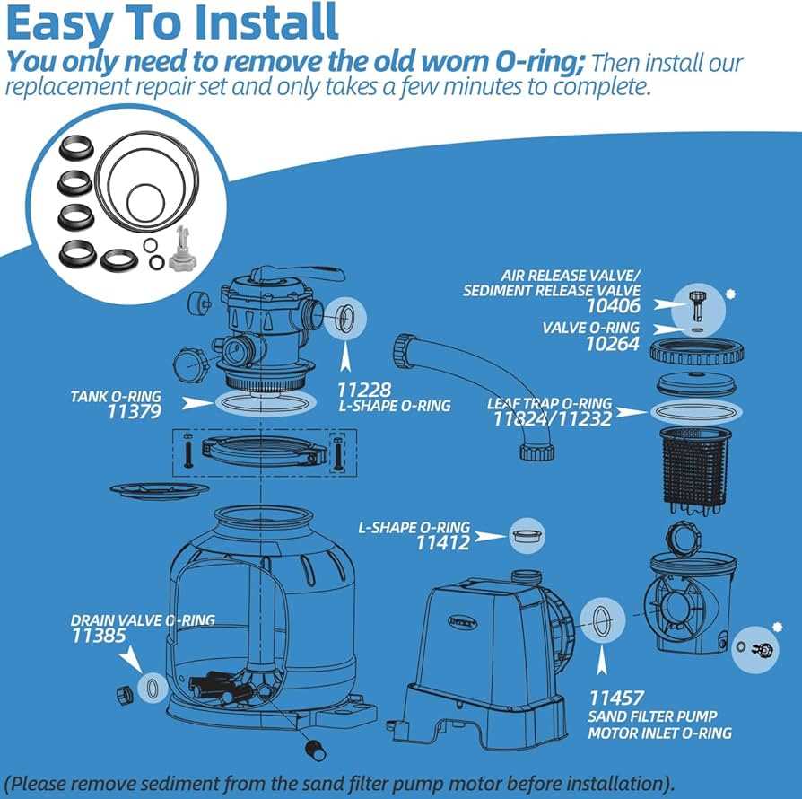 pool sand filter parts diagram