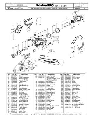 poulan chainsaw parts diagram