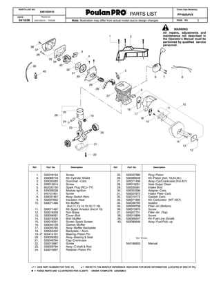 poulan pro pp4218a parts diagram