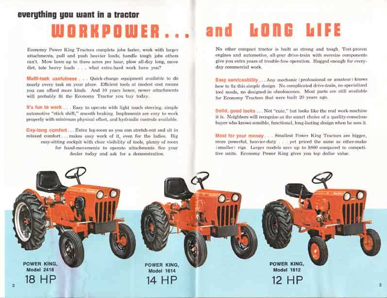 power king tractor parts diagram